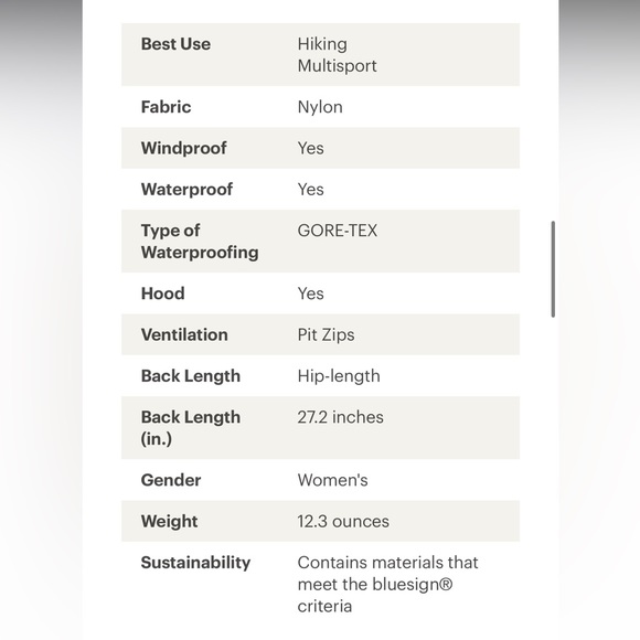 Arc'teryx Beta Jacket Gore-Tex Windbreaker Active Outdoor Winter Coat Sz S - Picture 11 of 12